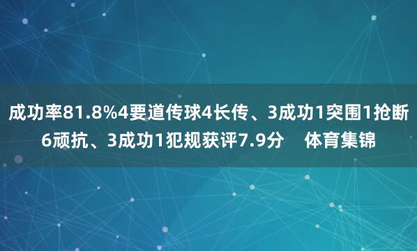成功率81.8%4要道传球4长传、3成功1突围1抢断6顽抗、3成功1犯规获评7.9分    体育集锦
